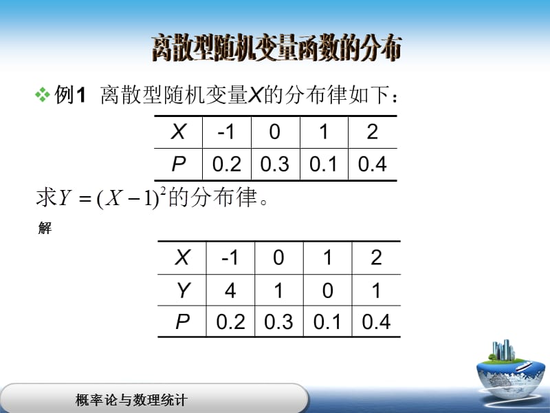 概率论与数理统计随机变量函数的分布.ppt_第3页