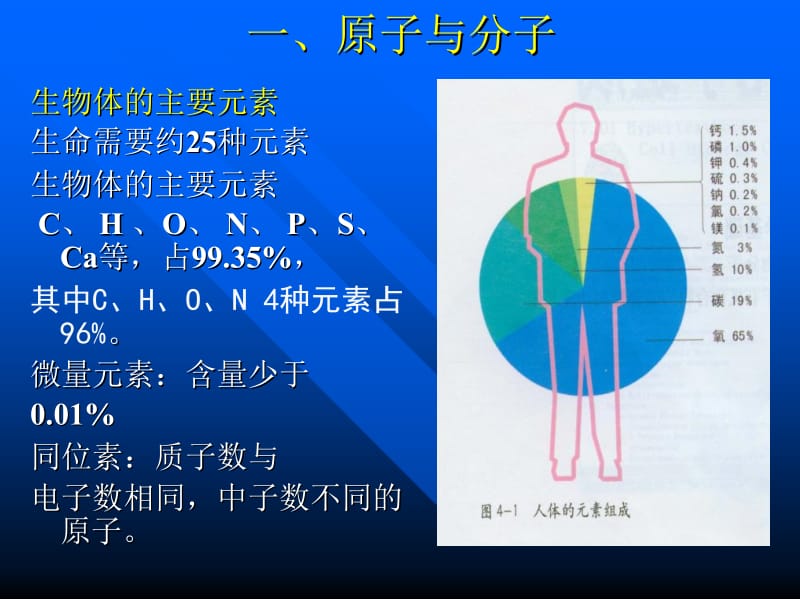 第1章细胞的化学基础.ppt_第2页