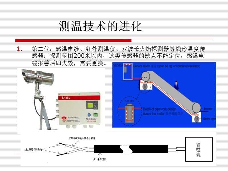 分布式光纤传感器简介.ppt_第3页