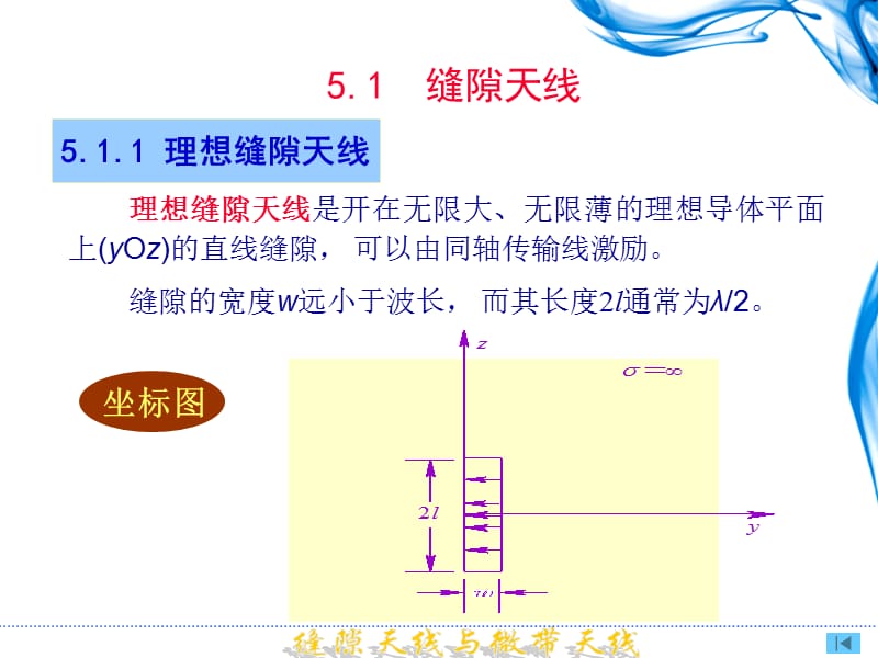 第5章缝隙天线与微带天线.ppt_第3页