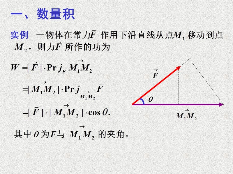 第二节数量积向量积混合积000002.PPT_第2页