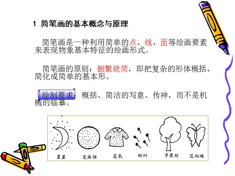 简笔画基础ppt课件.ppt_第3页