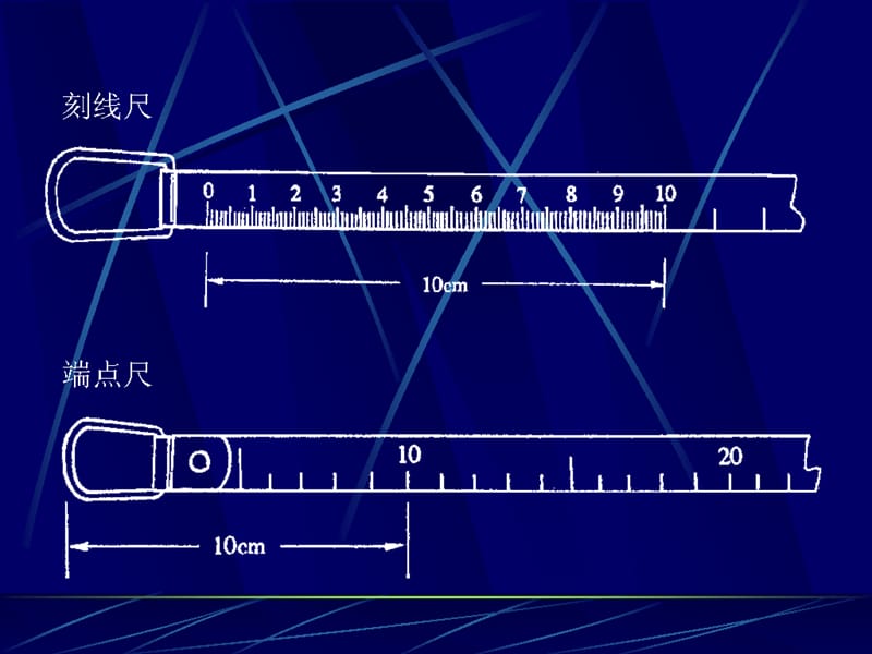 第3章卷尺与罗盘仪.ppt_第3页