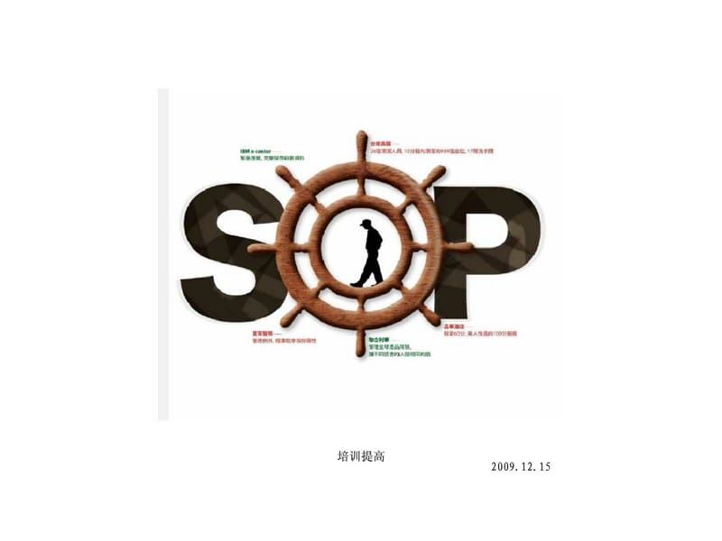 重新认识SOP持续改善工作流程的平台——标准作业程序.ppt_第1页