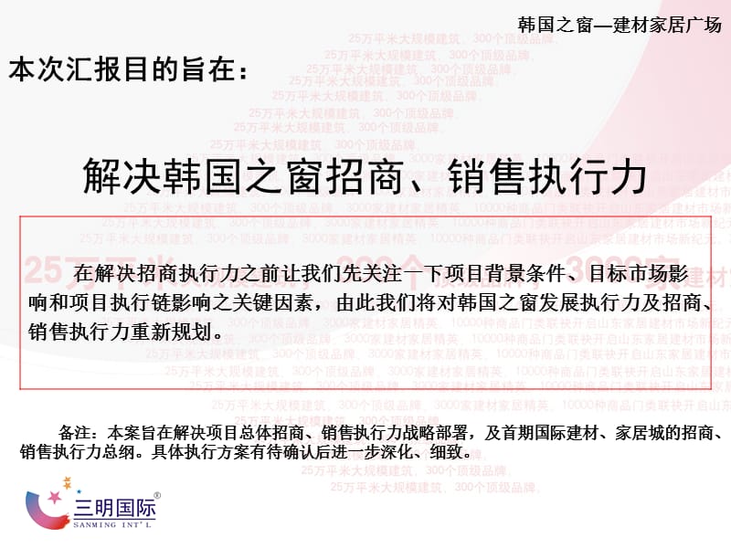 发展定位执行力及招商销售执行力三明国际.ppt_第2页