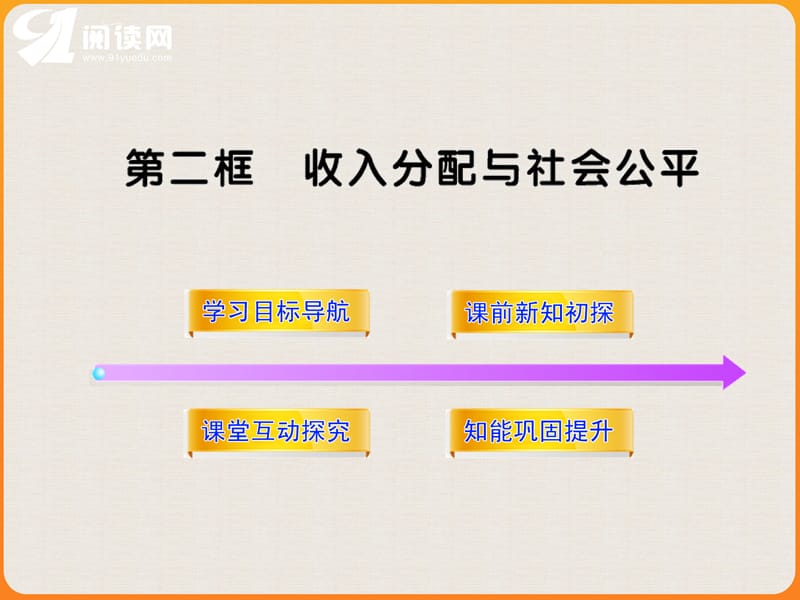 教材P探究问题提示观点一认为公平就是消灭差.ppt_第1页