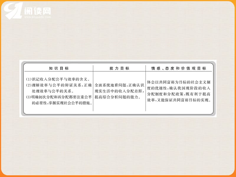 教材P探究问题提示观点一认为公平就是消灭差.ppt_第2页