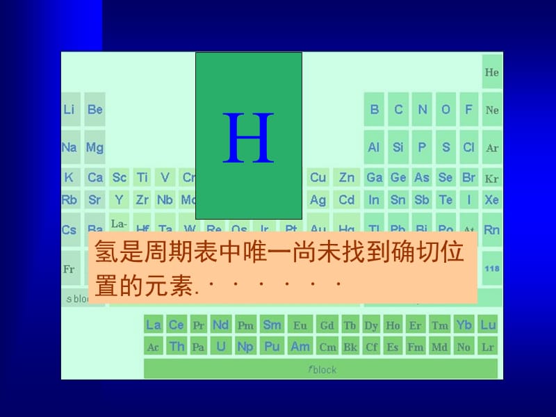 第14章氢.ppt_第2页