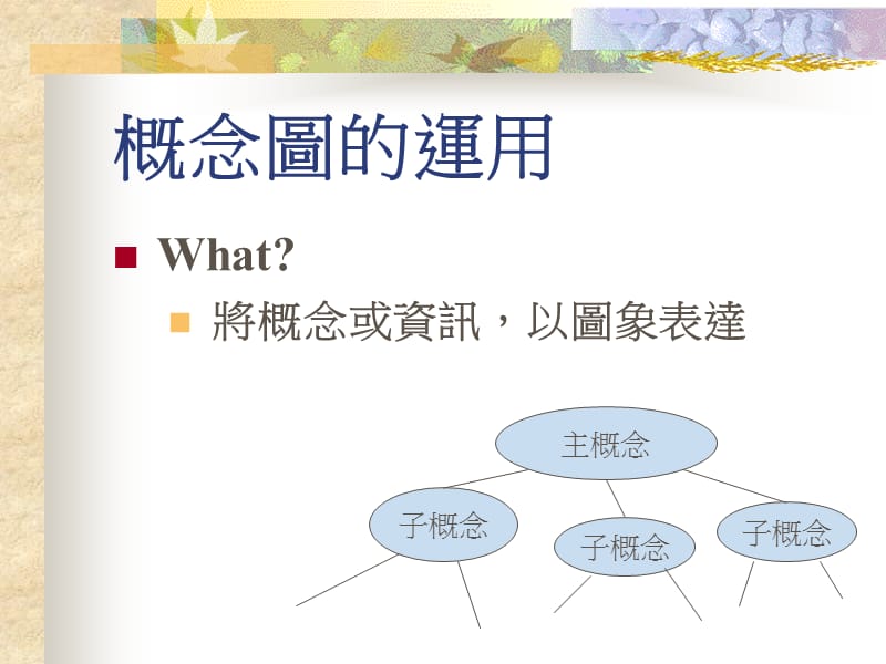 概念图的运用.ppt_第2页