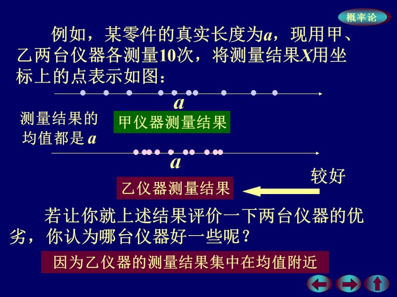 概率2.ppt_第3页