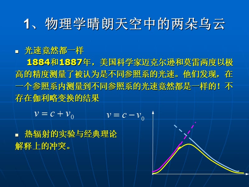 第三讲近代物理学的革命.ppt_第2页