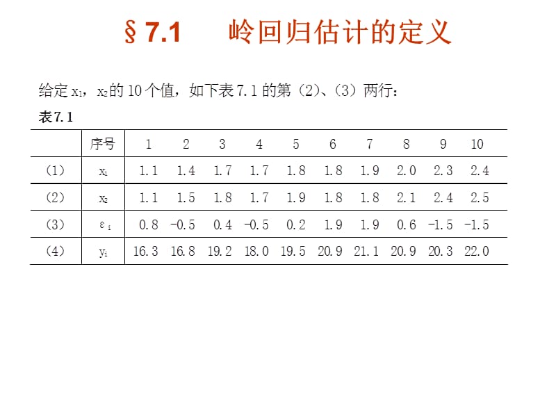 第7章岭回归.ppt_第3页