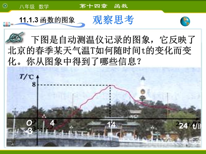 八年级数学函数的图象1.ppt_第2页