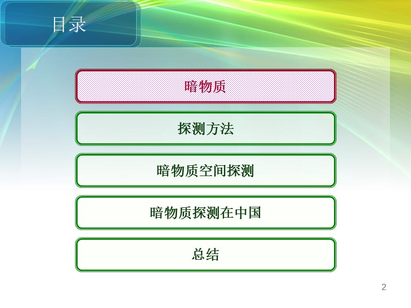 暗物质的空间探测.ppt_第2页