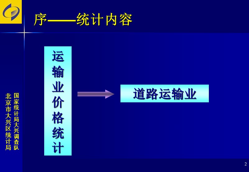 价格科2014年1月9日.ppt_第2页