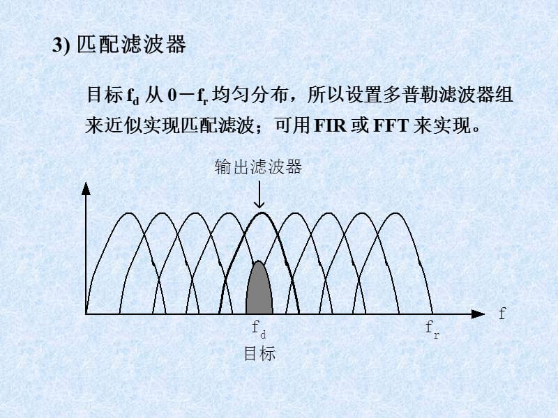 动目标检测器MTD.ppt_第3页