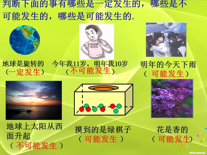 九制义务教育试验课本小学数学第十册.ppt_第3页