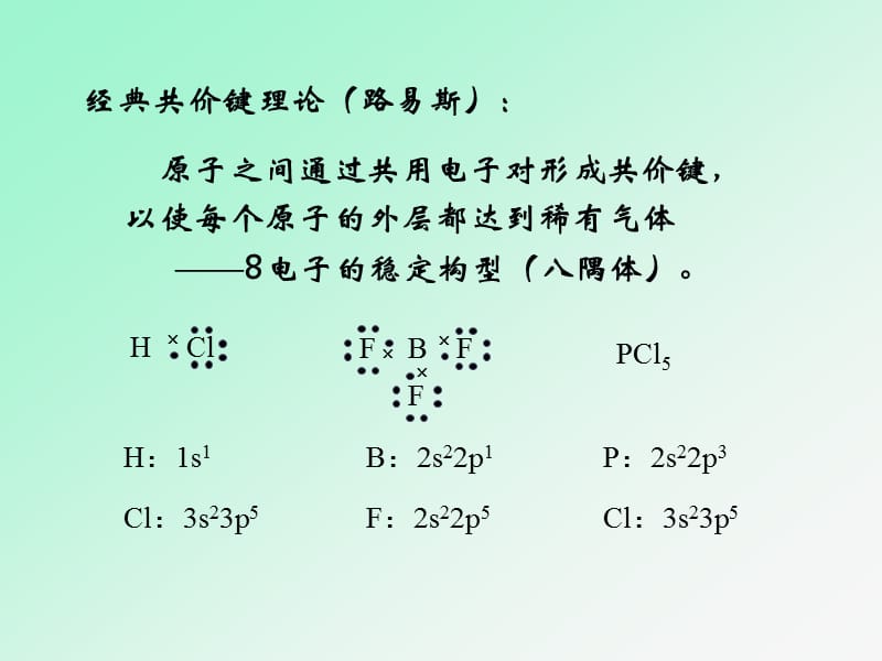 分子结构.ppt_第2页