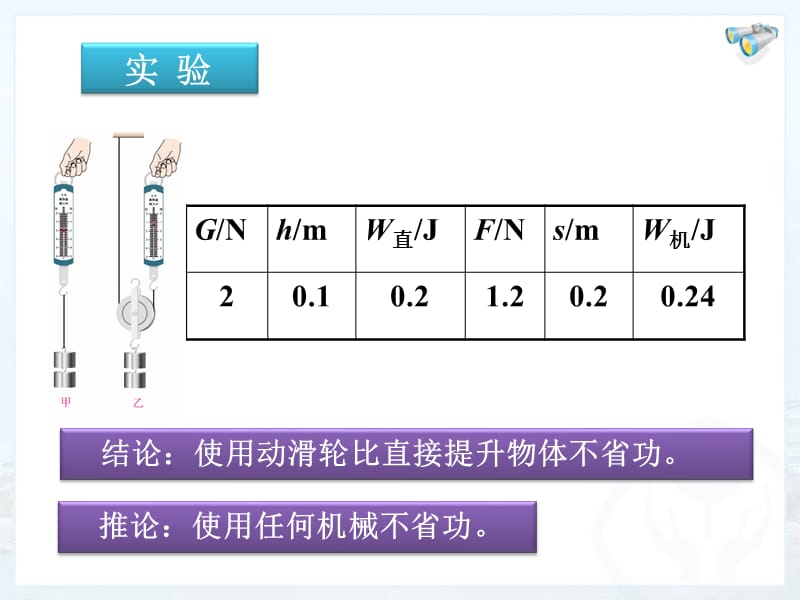 初中物理_机械效率_课件.ppt_第3页