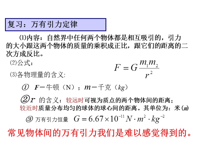 第5章第节万有引力定律及引力常量的测定22236ppt课件.ppt_第2页