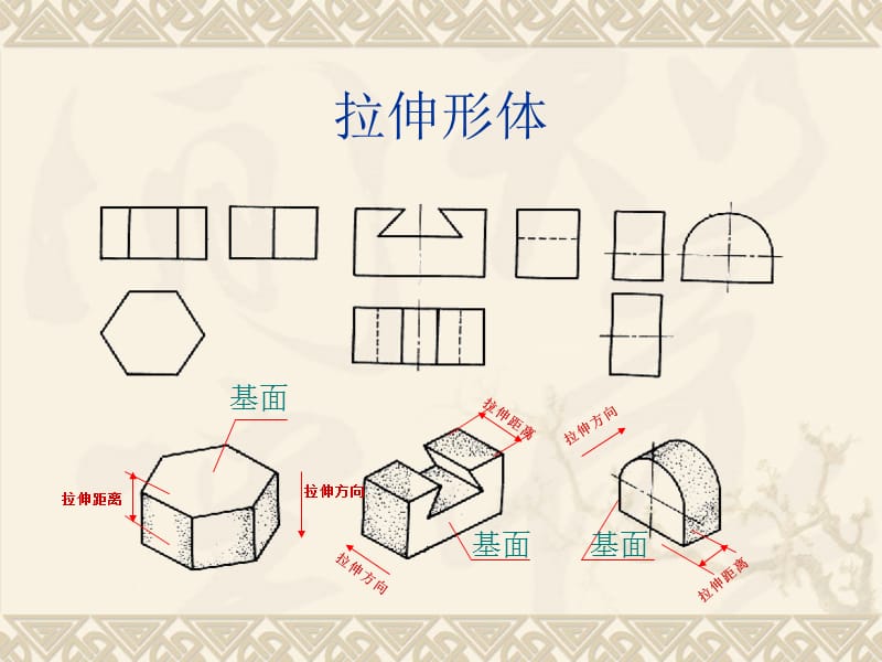 简明化工制图第二讲.ppt_第2页