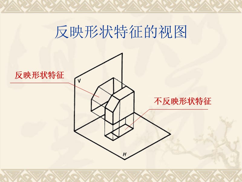 简明化工制图第二讲.ppt_第3页