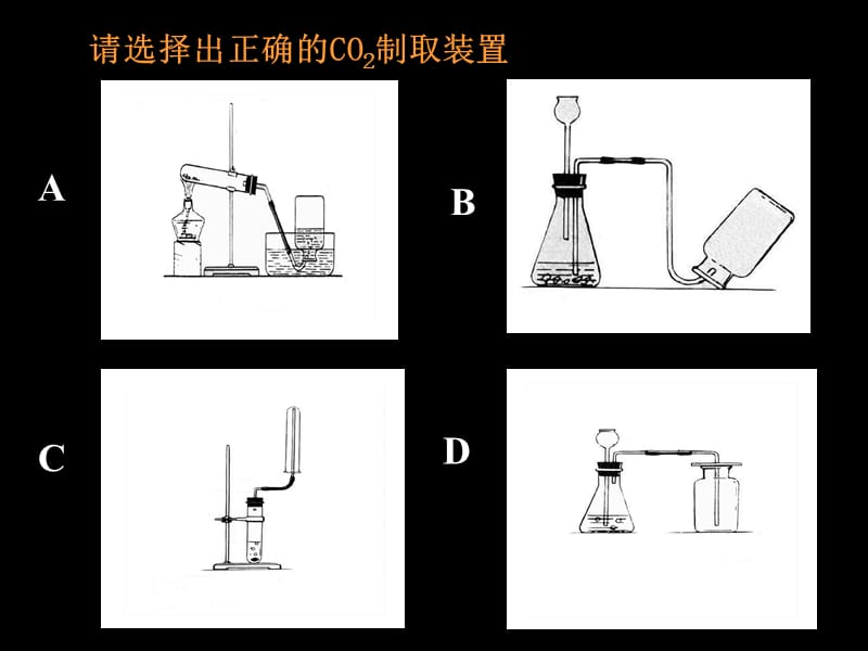 初中化学《二氧化碳和一氧化碳》PPT课件.ppt.ppt_第2页