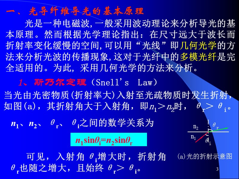 第一节光纤传感器第二节气敏传感器第三节湿度传感器.ppt_第3页