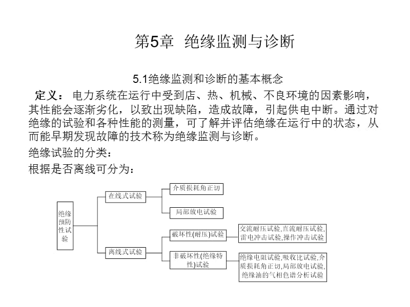 绝缘监测与诊断.ppt_第1页