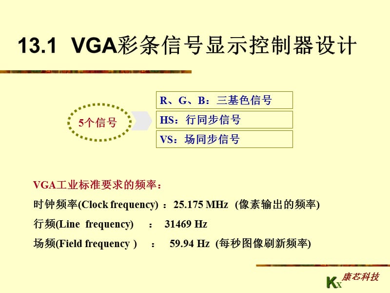 电子系统设计实践.ppt_第2页