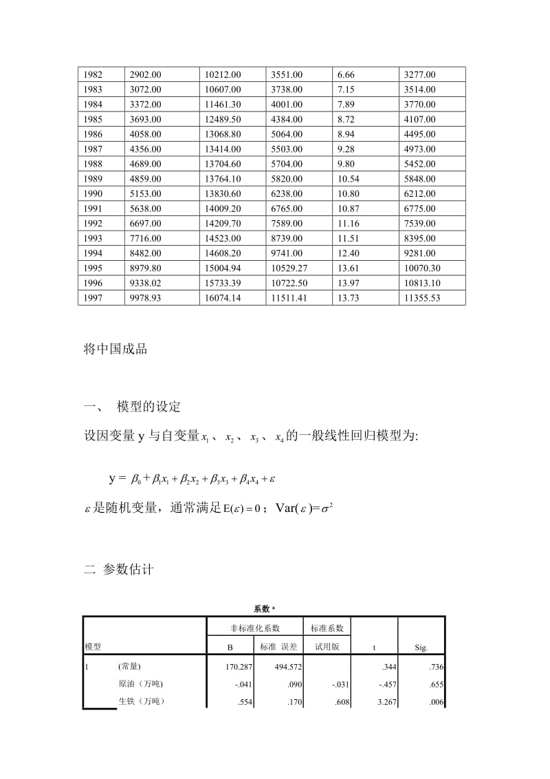 回归分析应用实例讲解.doc_第2页