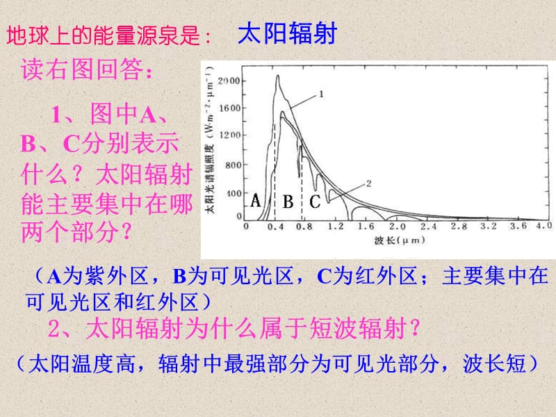 第二单元大气环境.ppt_第3页