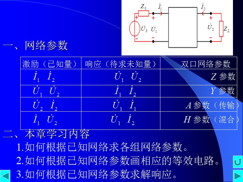 电路分析基础CAI课件课件.ppt_第3页