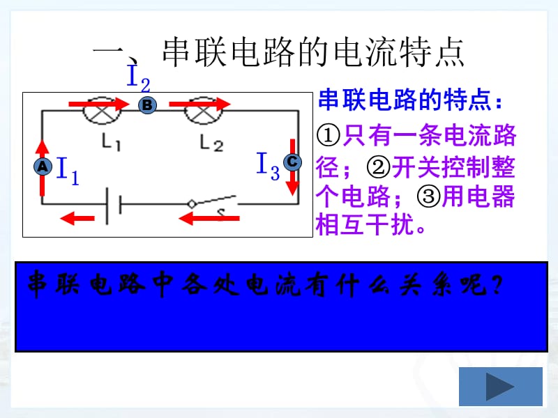 串并联电路中的电流规律.ppt_第3页