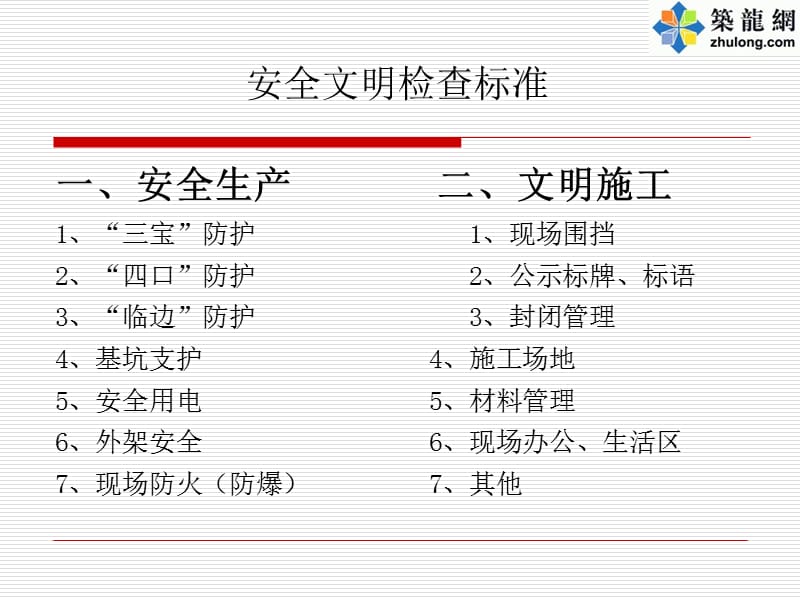 建筑工程安全文明施工全套检查标准.ppt_第1页