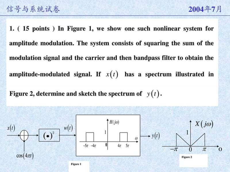 电子科大《信号与系统》考卷汇总.ppt.ppt_第1页