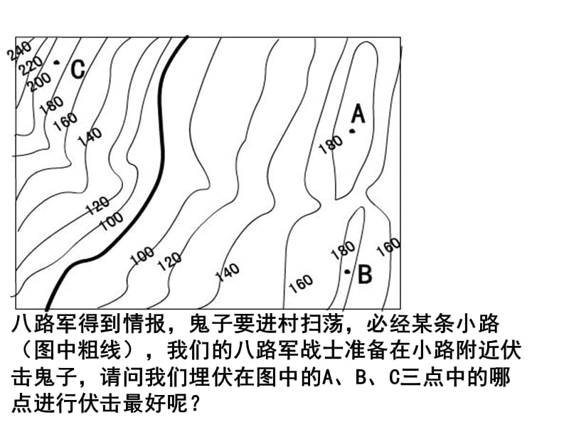 地形剖面图ppt课件.ppt_第2页