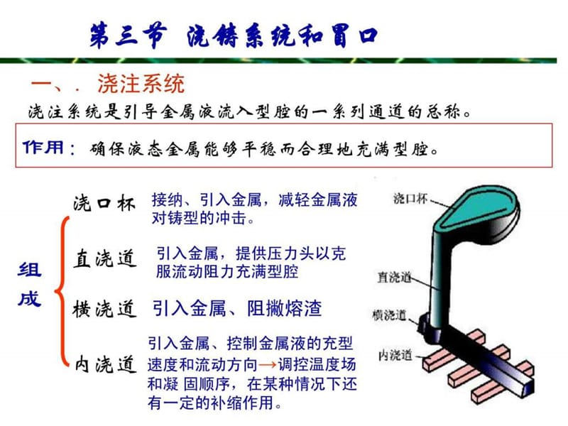 材料成型第4章 铸造工艺设计3.ppt.ppt_第1页