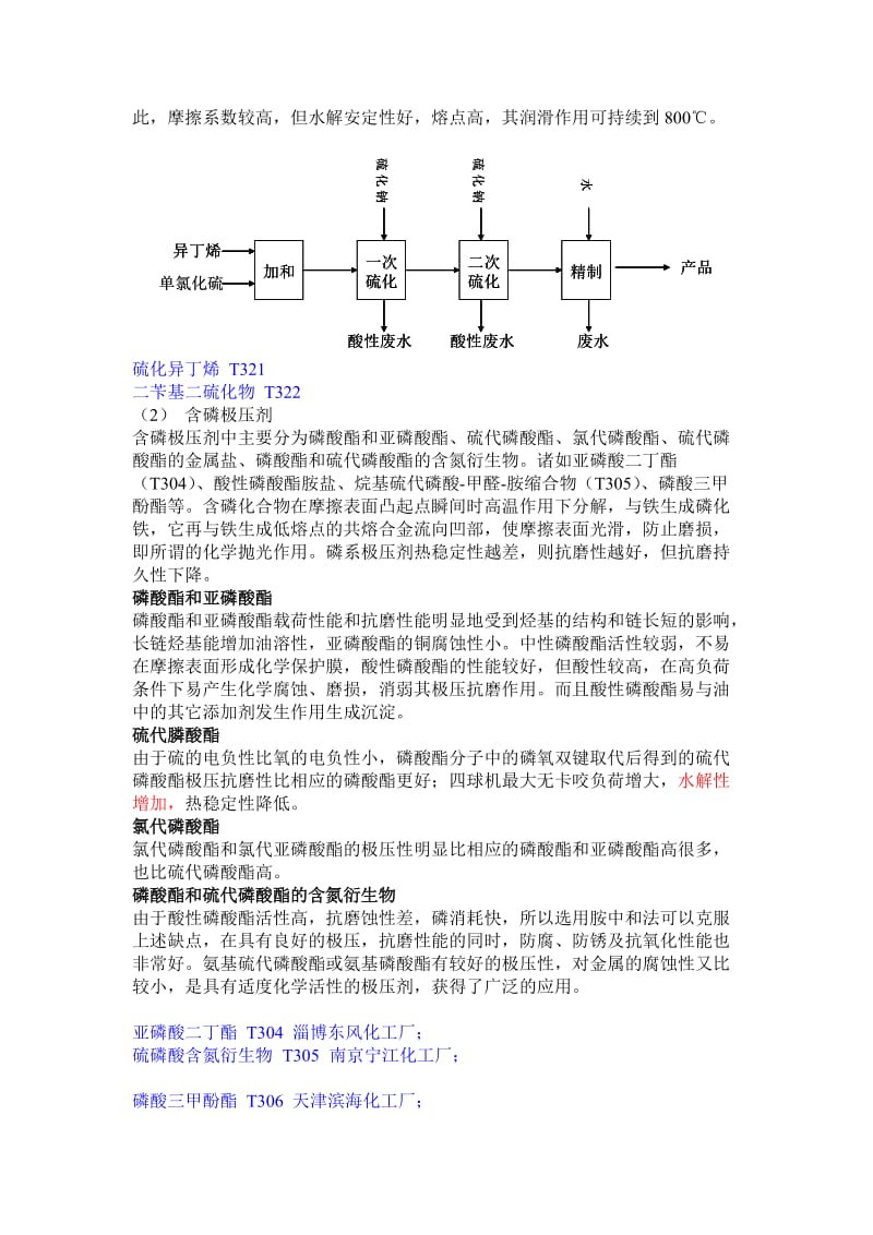 润滑油极压抗磨、油性、减摩剂.doc_第2页