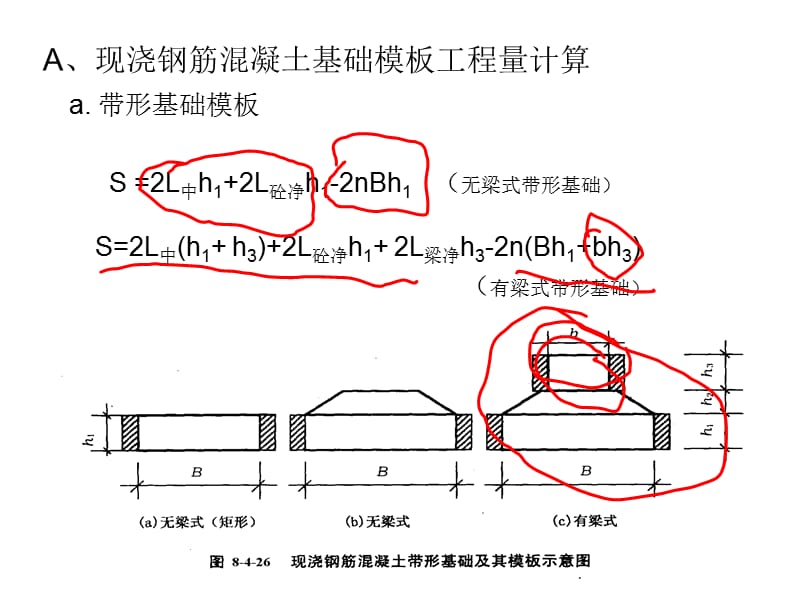 第八章三.ppt_第3页