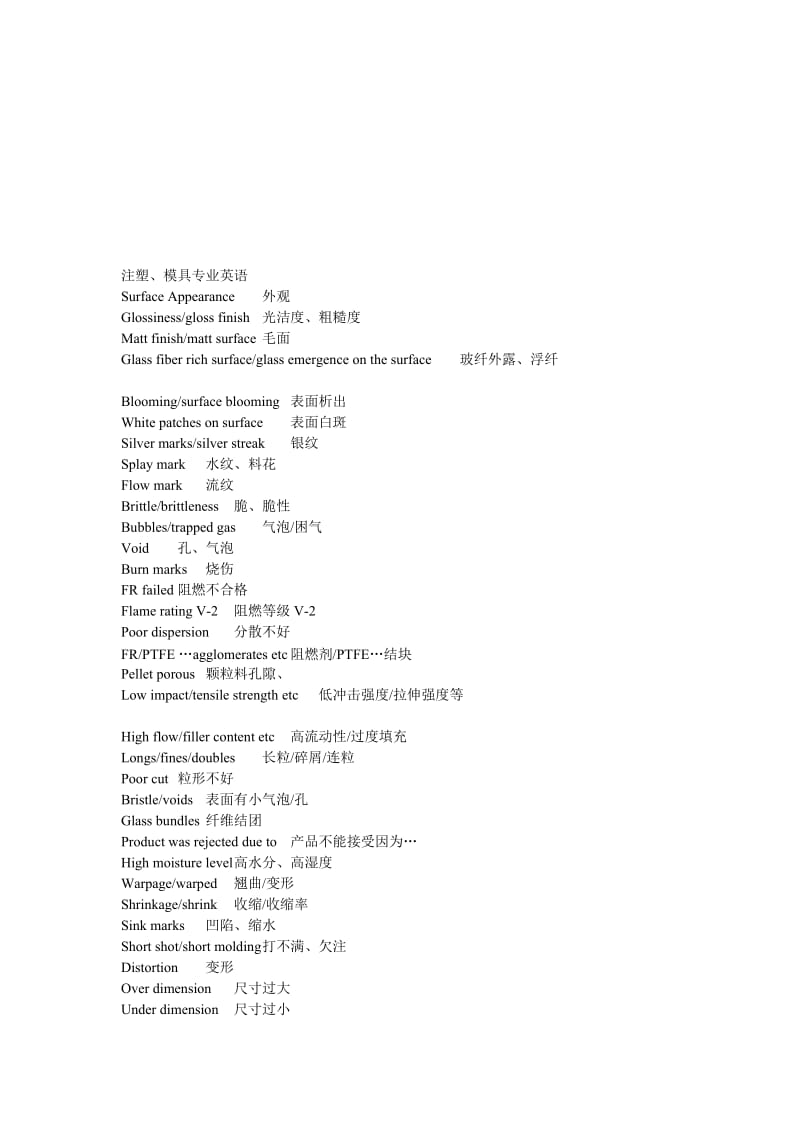 注塑英文单词.doc_第1页