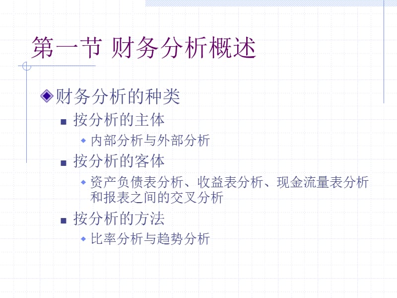 第三章财务分析与业绩评价.ppt_第2页