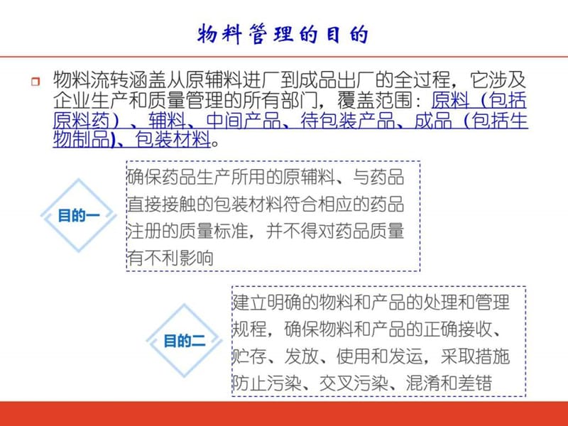 GMP之物料管理_图文.ppt.ppt_第2页