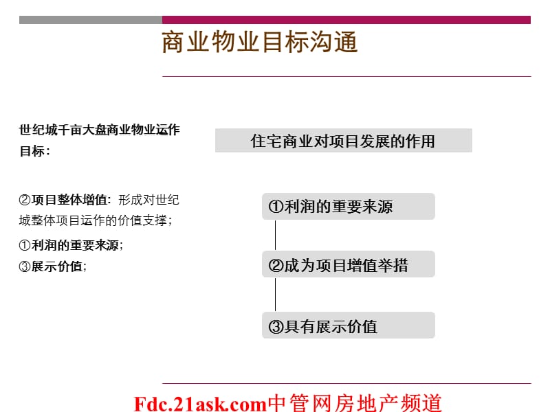 东莞世纪城国际公馆一期商业街销售执行报告.ppt_第2页