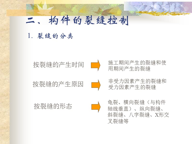 第十一章混凝土构件的使用性能.ppt_第3页