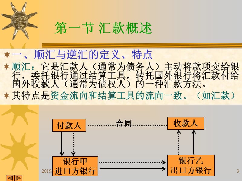 第三章国际结算方式之一汇款.ppt_第3页