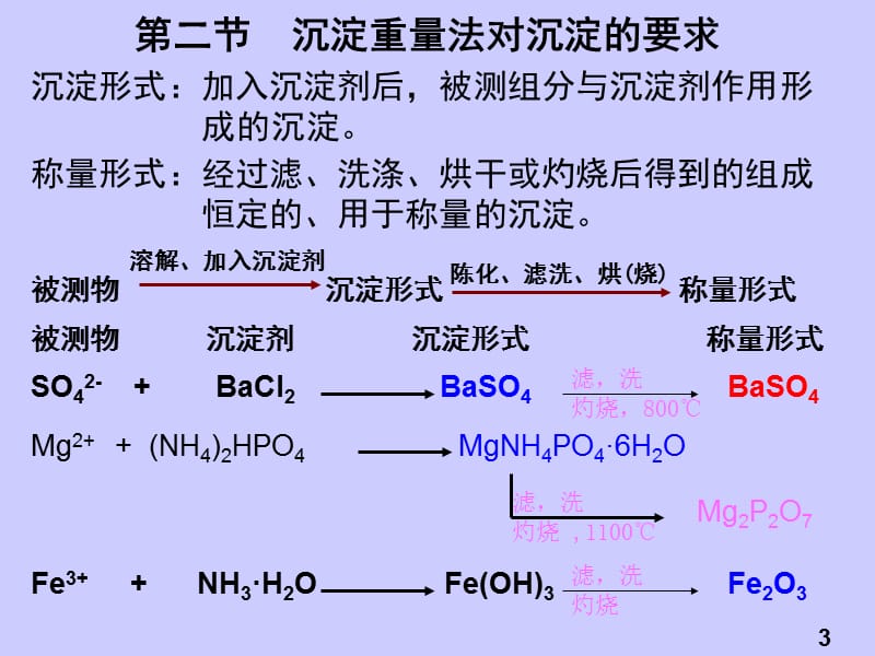 第九章重量分析法Gravimetry.ppt_第3页