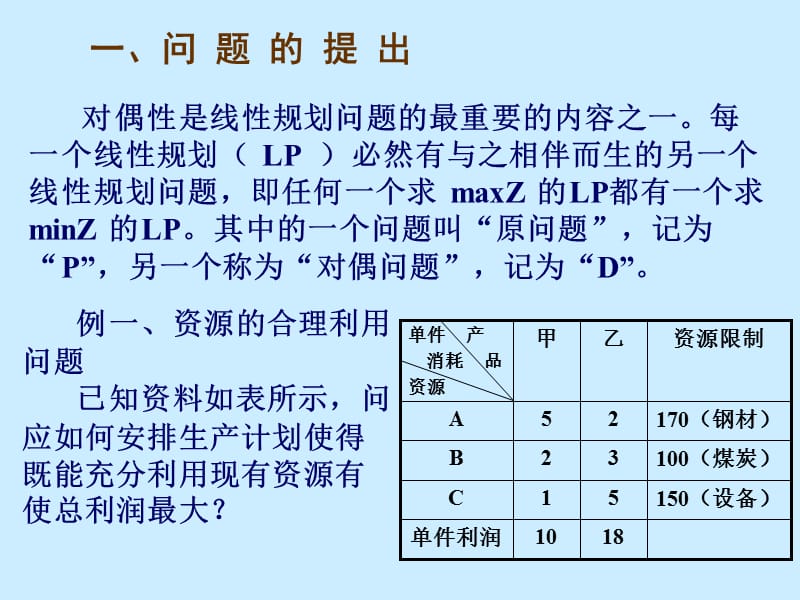 对偶理论DualityTheory.ppt_第2页