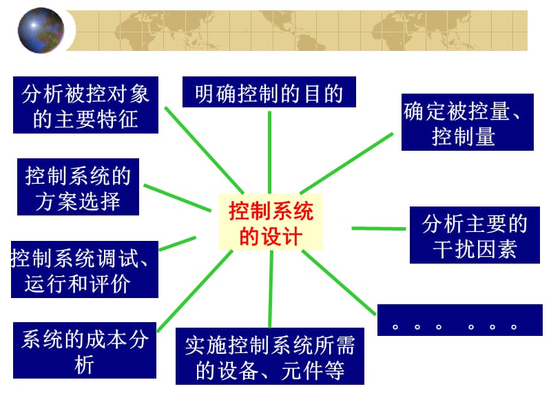 第四节控制系统的设计与实施.ppt_第3页