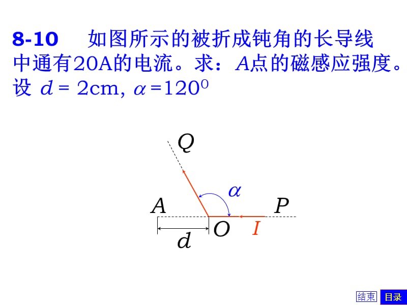 第八章恒定电流的磁场作业及解答.ppt_第2页